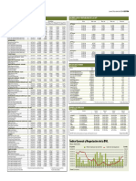 Banco2 29-04-2024