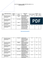 1 Kisi Geografi PAT 10 - WWW - Kherysuryawan.id