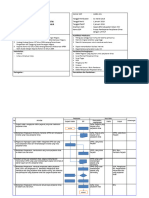 14091.021 SOP Proses Pembayaran Perjalanan Dinas dengan UP-TUP