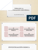 Tipos de La Investigación Científica