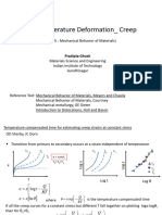 High Temperature Deformation - Creep: Pradipta Ghosh