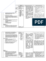 LK. 2.2 Eksplorasi Alternatif Solusi (Mukholidah)