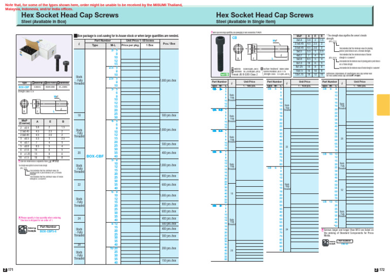 Analisis Variasi Depth Thread With S50C Material PDF Screw Yield