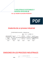Procesos Industriales Sostenibles y Energías Renovables-2024 - I PDF