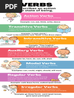 Adjective Order: DOSASCOMP Guide | PDF | Adjective | Plural
