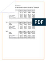 Working Capital Cases