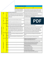 Format KD Kelas 1 Ajaran Tahun 2020 - 2021