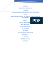 Cuadro Comparativo