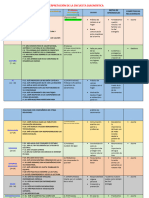 INT. ENCUESTA DIAGNOSTICA 1° y 2°