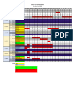 Olah Data LKP 6