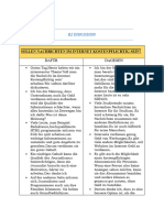 B2 Diskussion Table