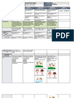 Implementation Stage