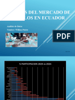 Willian Palate - Analisis de Datos