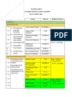 Panitia Crew Mof 32