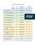 List Pemesanan Baju Panitia Mof 32