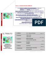 DERECHO TRIBUTARIO ESPECIAL 