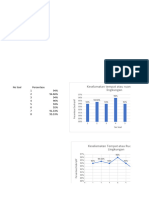 Data Skripsi Dion