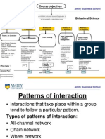 Course Objectives: Amity Business School