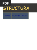 Automated Estimate - Structural Concrete