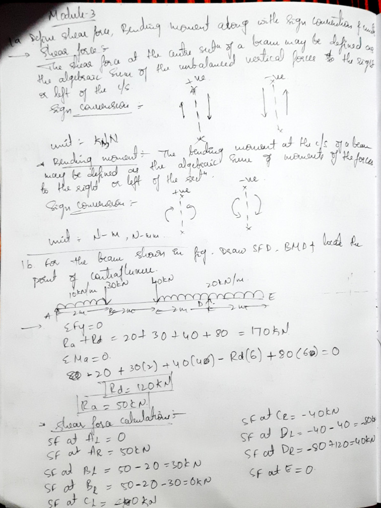 SOM 2nd Assessment | PDF