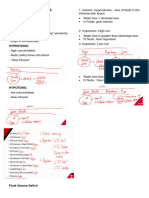 Fluids and Electrolytes