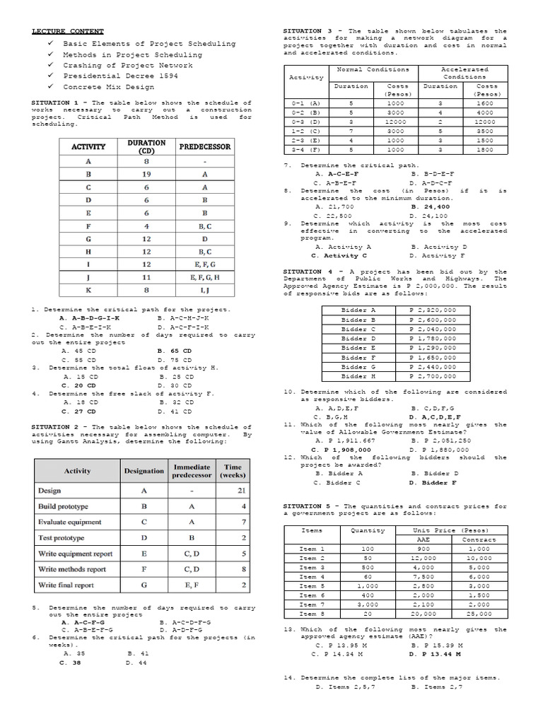 Project Scheduling and Management Techniques | PDF | Concrete