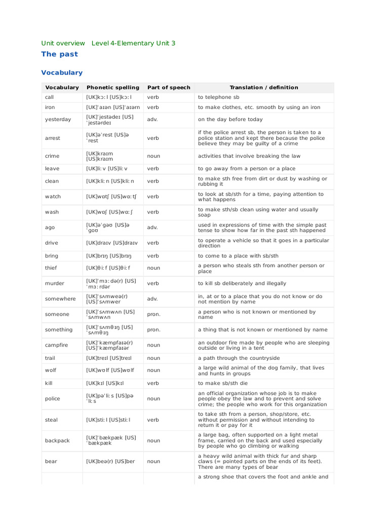 Unit Overview Level4 Elementary Unit3 Download Free PDF Tent Verb