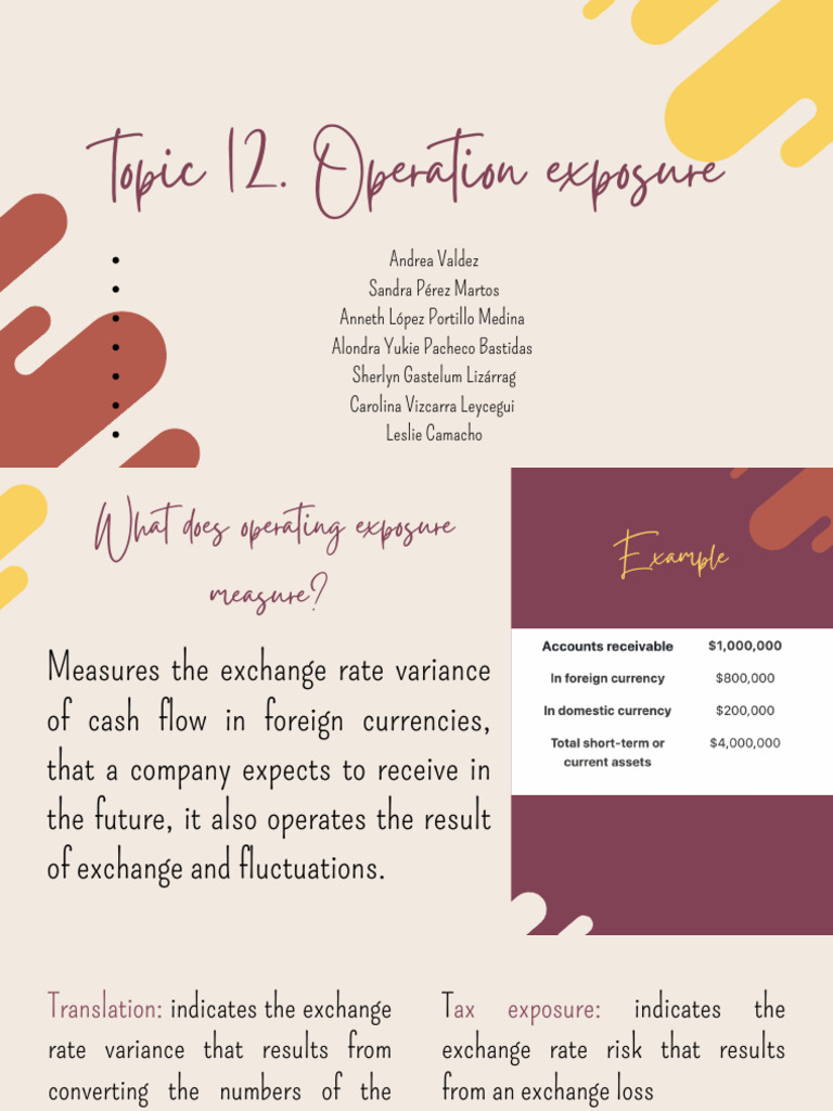 Understanding Operating Exposure | PDF | Market (Economics) | Economies