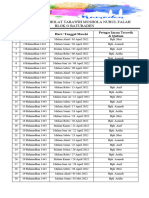 Jadwal Imam Sholat Tarawih Mushola Nurul Falah