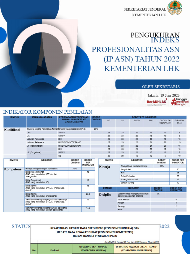 Bahan Paparan Pengukuran Ip Asn 2022 | PDF