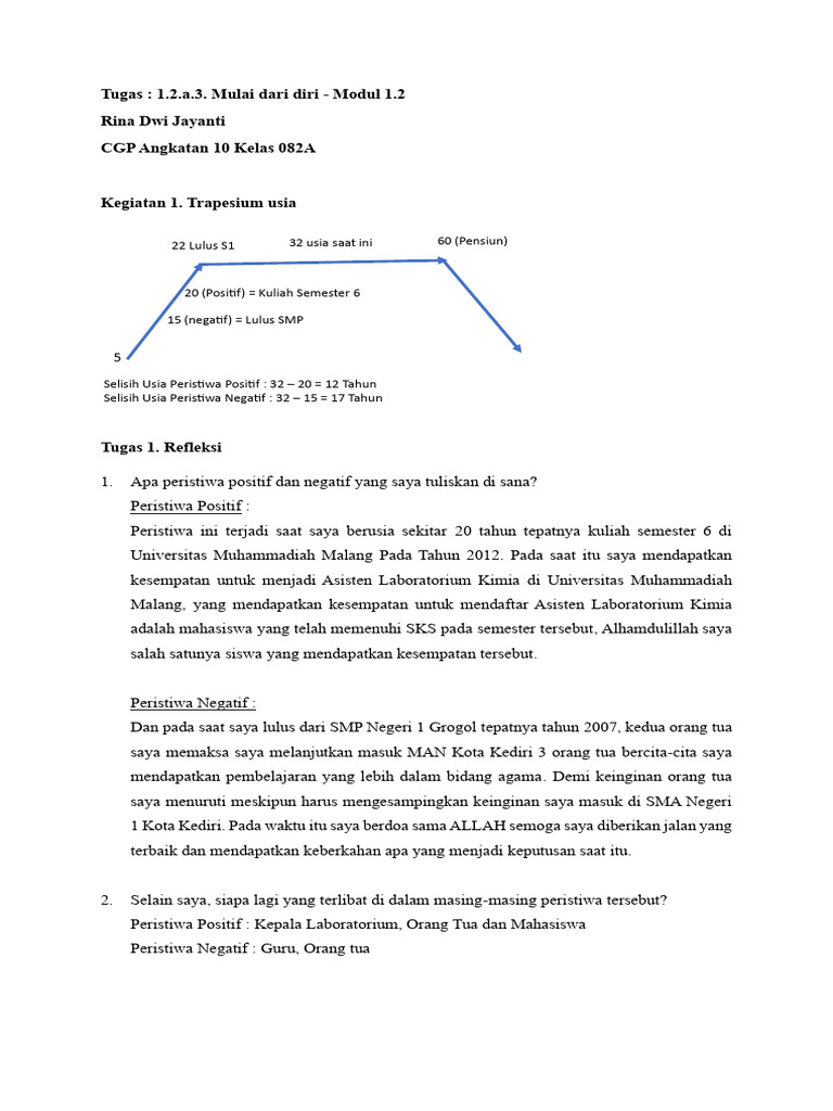 1 2 a 3 mulai dari diri modul 1 2 rina dwi jayanti pdf karier