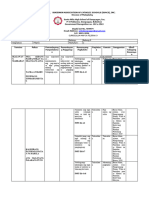 Cur Map g9 2nd Quarter