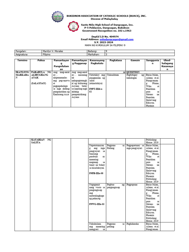 Cur Map G9 3RD Quarter | PDF