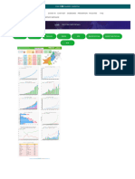 COVID-19 Health Advisory Platform by Ministry of National Health Services Regulations and Coordination