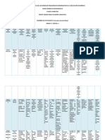 Modelos Pedagogicos Dominantes RGG