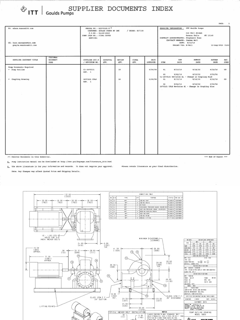 267C121 | PDF | Mechanical Engineering | Machines