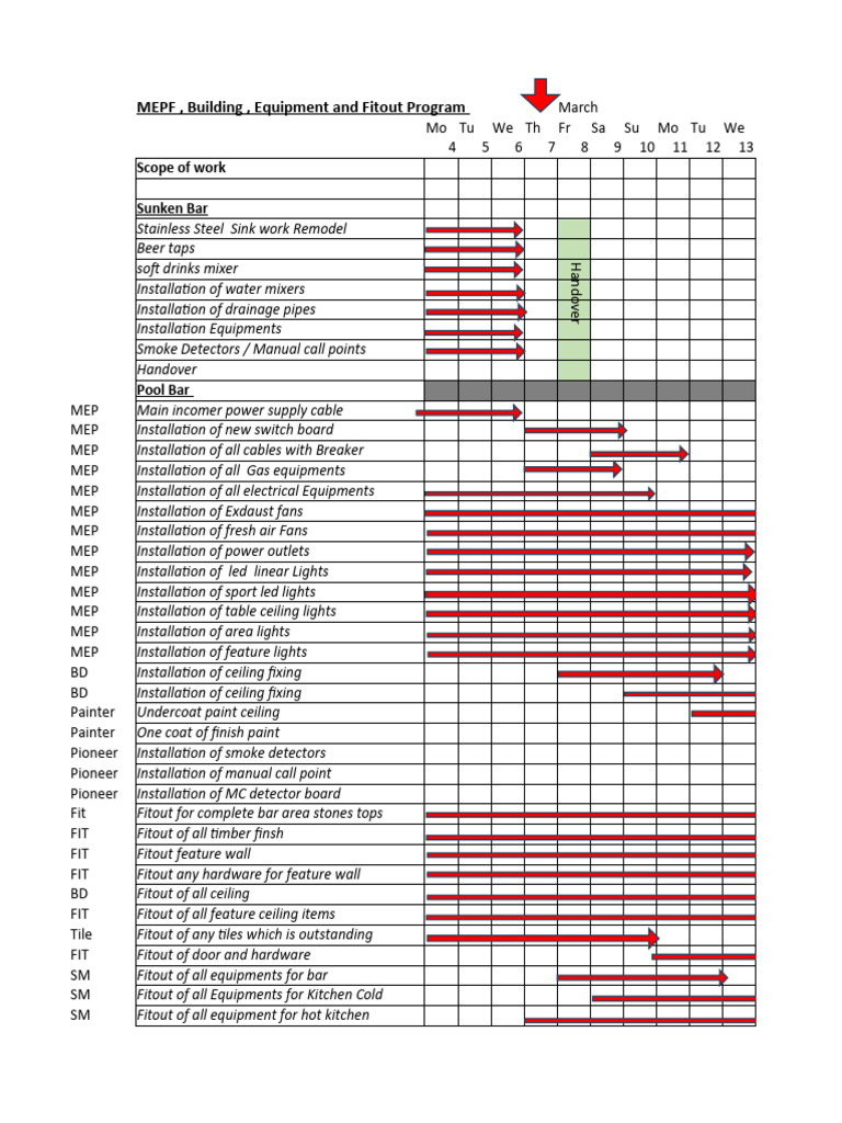 PANIC BAR AT POOL TECHNICAL DOCUMENTATION AND SOFTWARE SETUP GUIDE intelligence overview