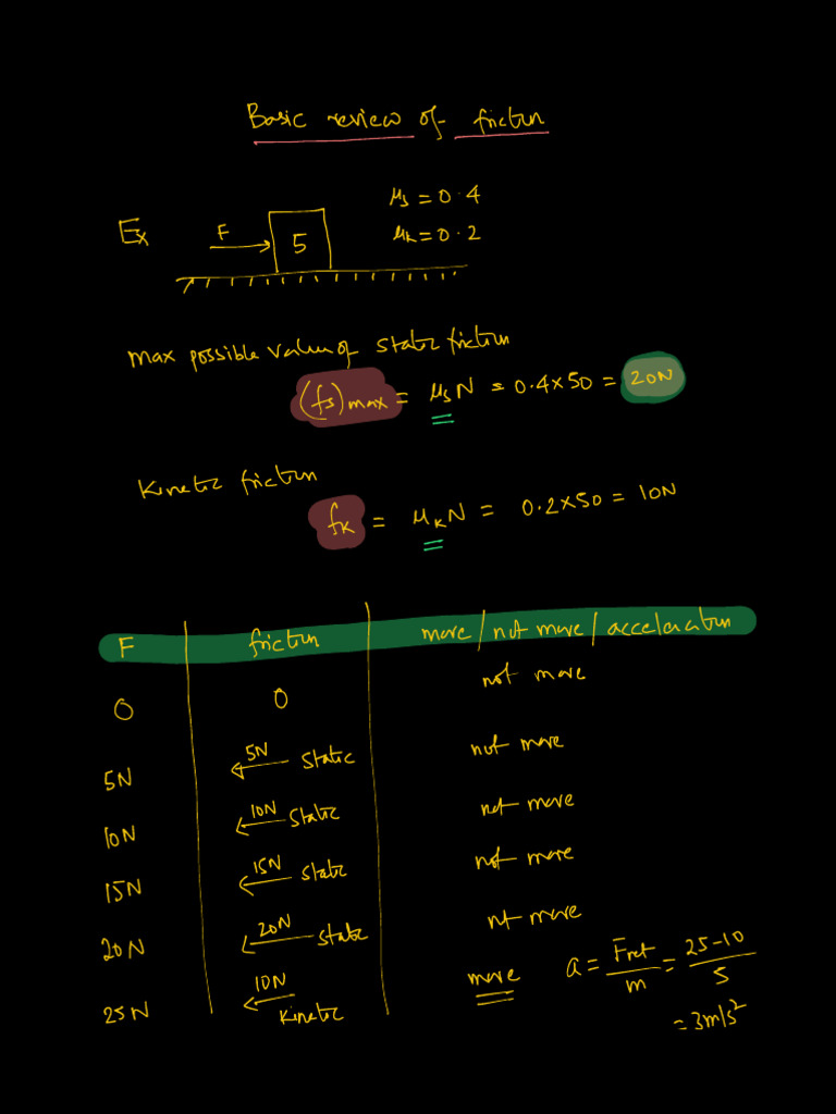 Friction 02 Pdf Mechanics Physical Sciences