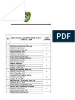 Data Ketenagaan