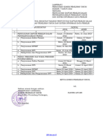 Jadwal Pemutahiran DPT