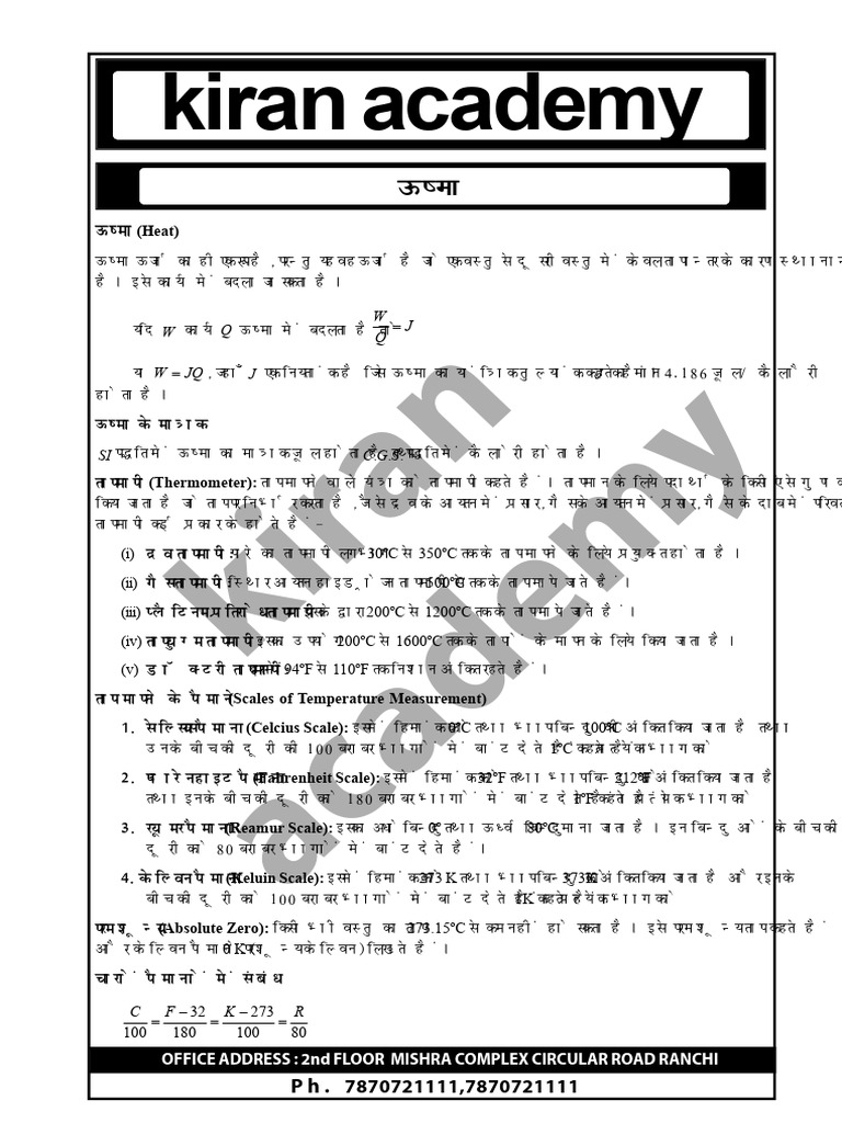 Kiran Academy: Ki Ra N Ac Ad em y | PDF