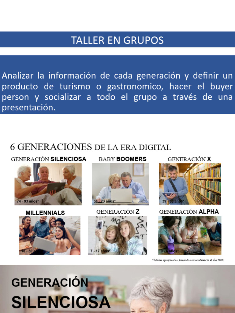 Taller Generacion Digital | PDF | Internet | Millennials