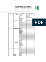 1.4.3.b Daftra Inventaris B3