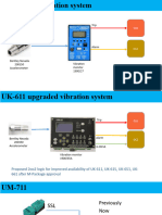 HSE E&I Urea