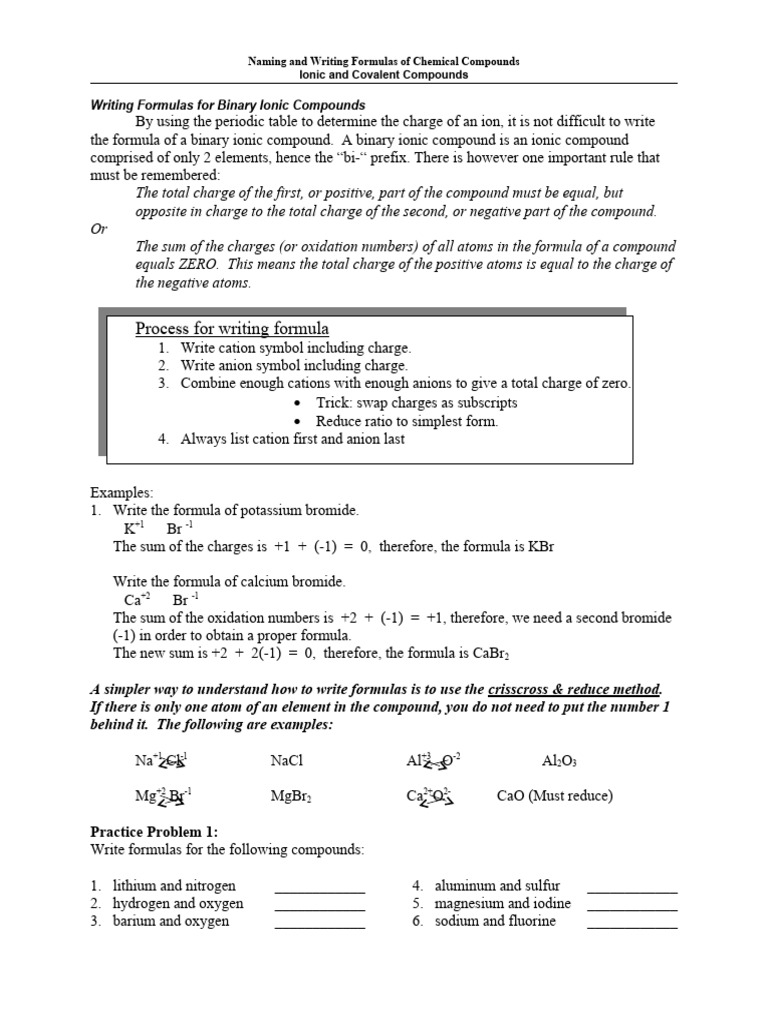 Chemical Compound Naming Guide | PDF | Ion | Chemical Compounds