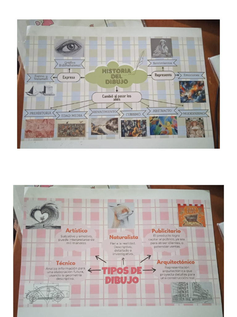 Proceso Dibujo Artístico Pdf