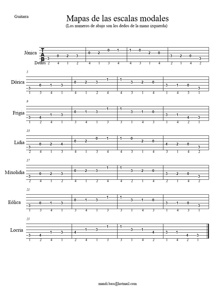 Mapas de Las Escalas Modales PDF Escala (música) Escalas musicales