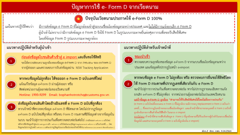 ปัจจุบันเวียดนามประกาศใช้ e-Form D 100% | PDF
