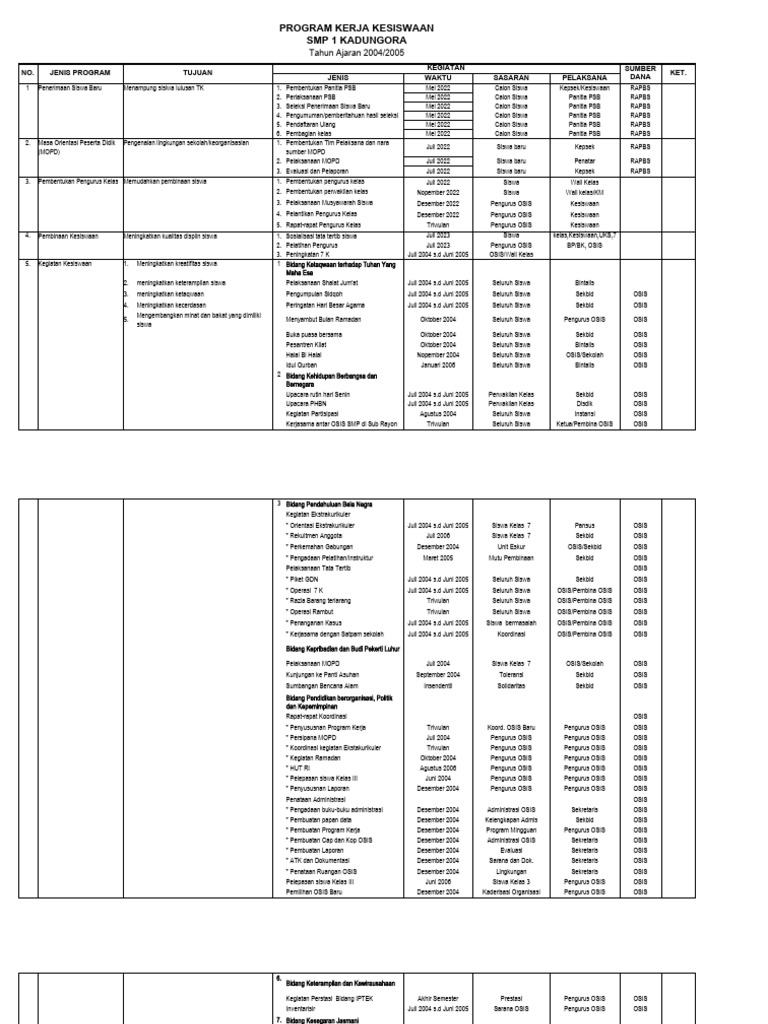 Program Kerja Dan Jadwal Kegiatan Kesiswaan | PDF