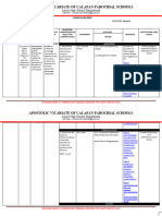 Apostolic Vicariate of Calapan Parochial Schools: Junior High School Department